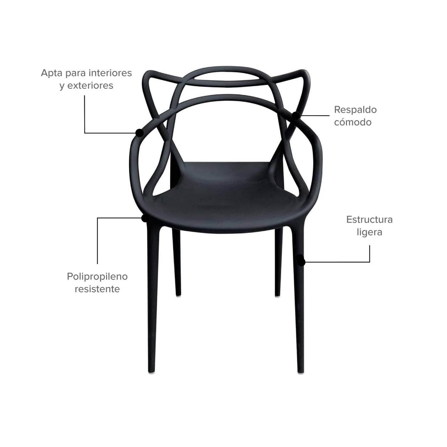 Silla Plástica Sidney Negra