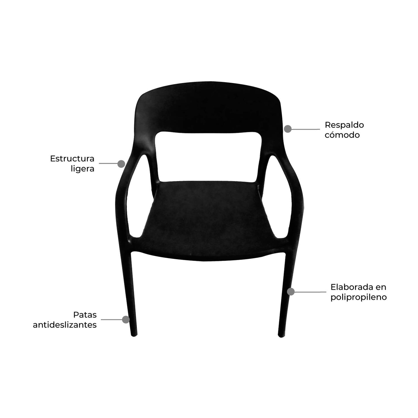 Silla Auxiliar Vita Con Brazo Negra