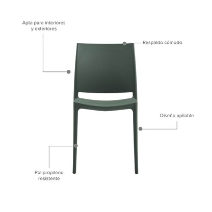 Silla Auxiliar Classic Protección UV