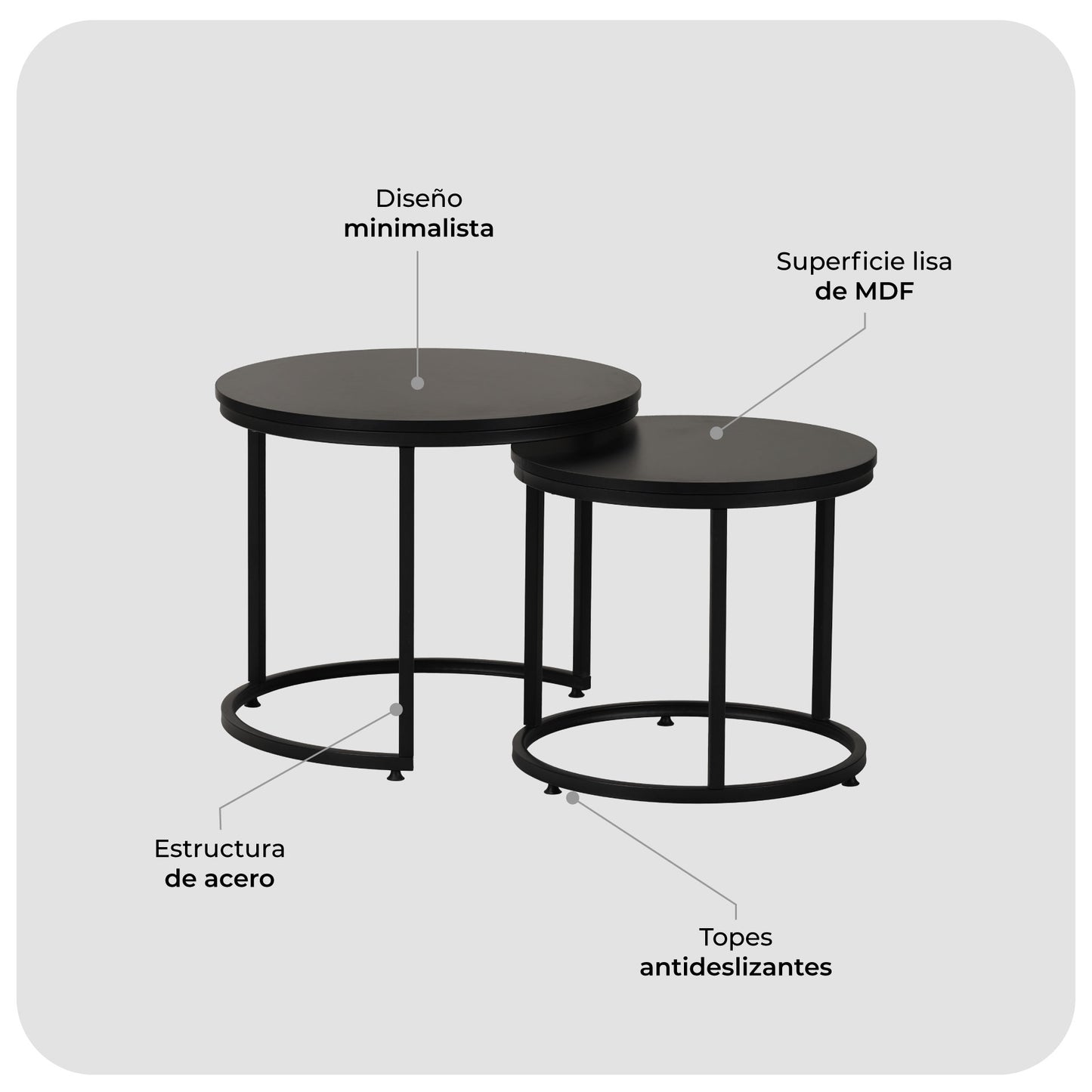 Set de Mesas de Centro Core Negras