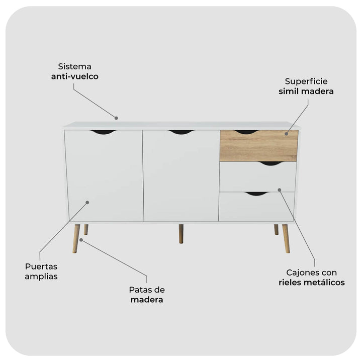 Bifé Vajillero Bergen Nórdico